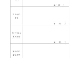 2022级电子商务专业人才培养方案