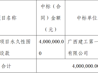 广西工商学校2018—2020年办学条件达标项目建设总结报告