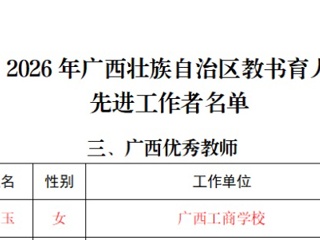 喜报！我校潘玉老师荣获“广西优秀教师”称号