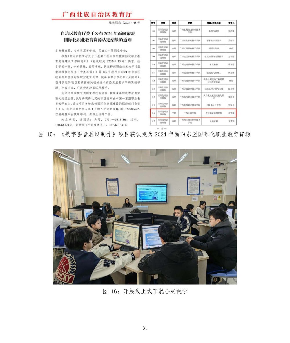 广西工商学校职业教育质量报告（2024年度） (1)_页面_34