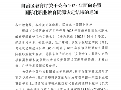 喜报丨热烈祝贺我校两个项目获2025年面向东盟国际化职业教育资源认定