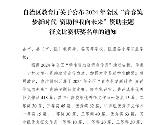 喜报！我校2024年全区“青春筑梦新时代伴我向未来”资助主题征文比赛项目荣获一等奖