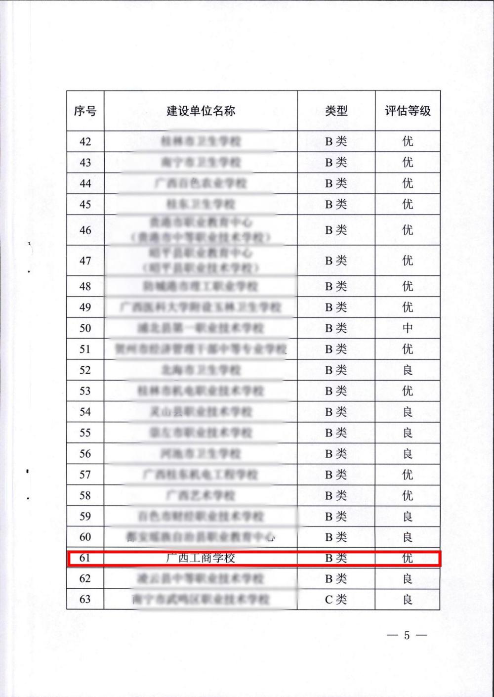 学校双优评定优